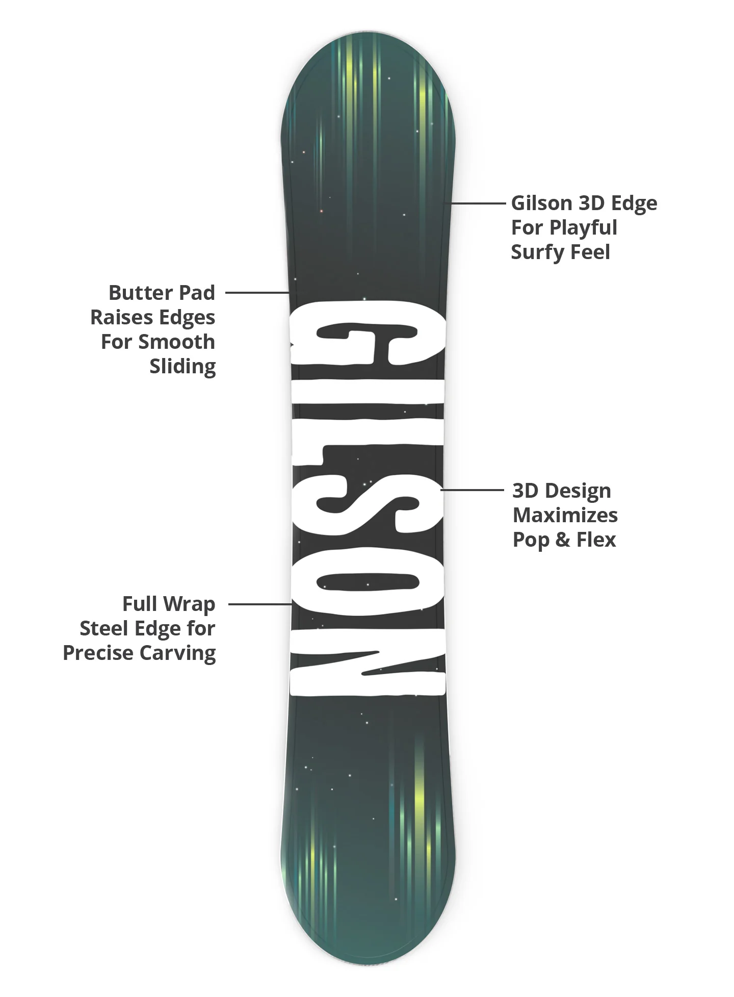 Homebrew (Green) - CLEARANCE - Image 6