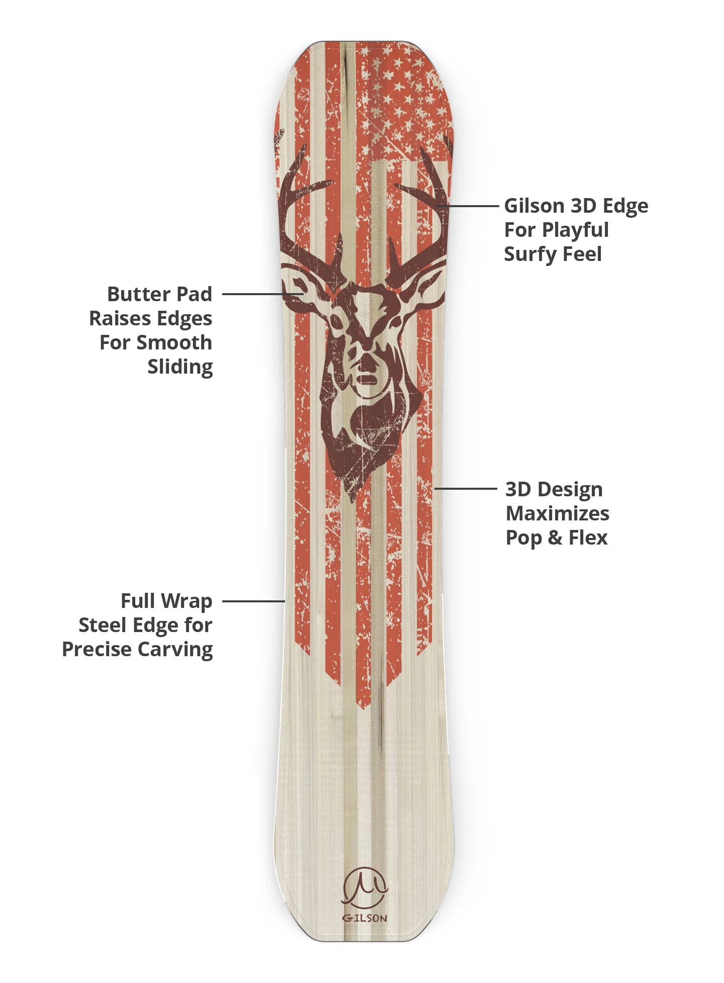 The Buck Naked - Image 6